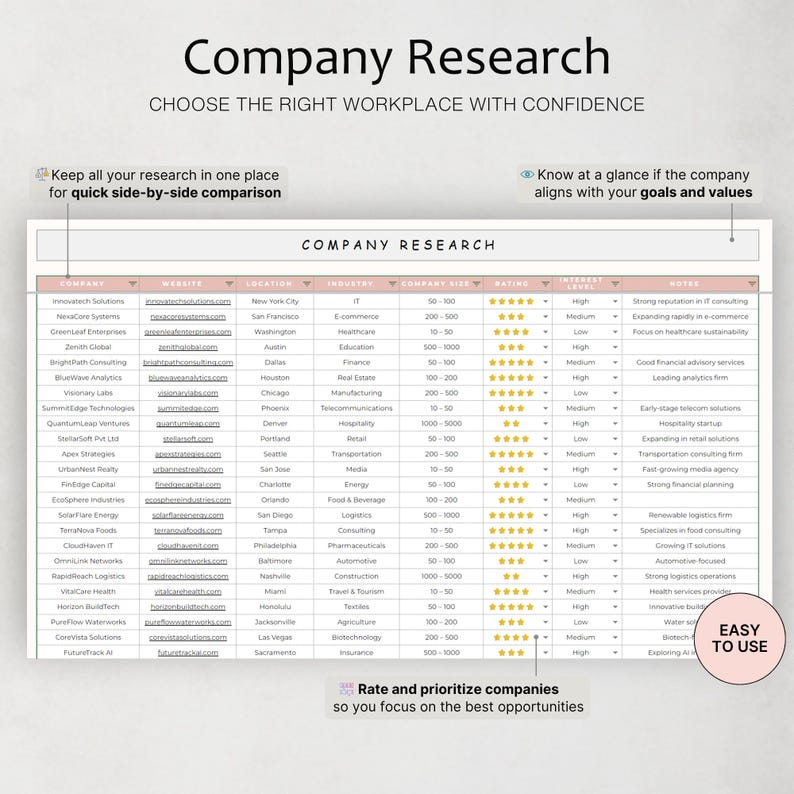 May include: A white document titled "Company Research" with a table of company data, including website, location, industry, and rating. Text at the bottom reads "Rate and prioritize companies so you focus on the best opportunities."