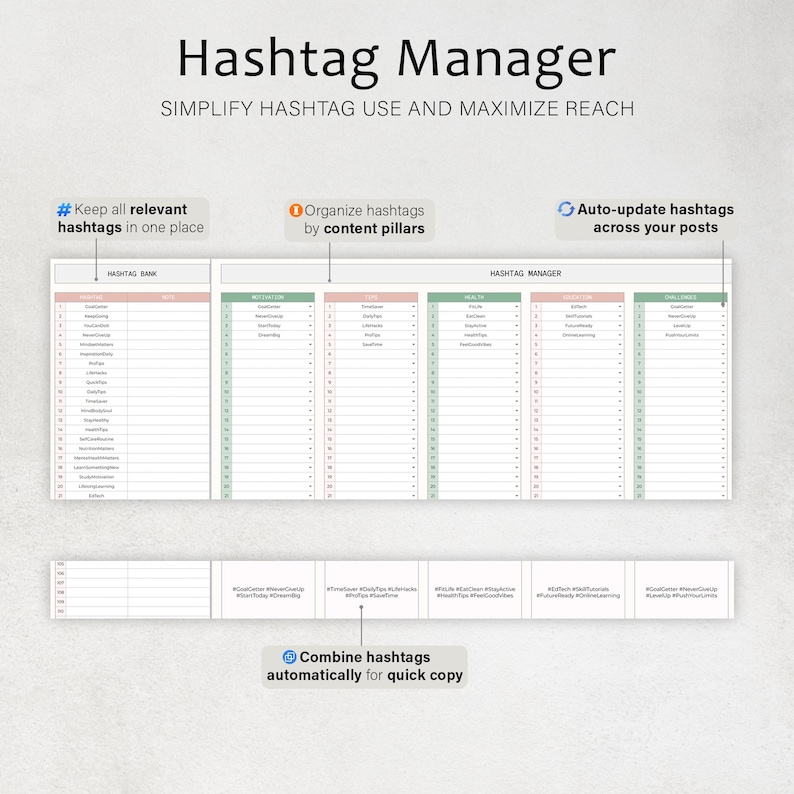 K&ouml;nnte beinhalten: Ein digitaler Planer mit dem Titel "Hashtag Manager" und dem Text "Simplify Hashtag Use and Maximize Reach". Der Planer enth&auml;lt Abschnitte zum Organisieren von Hashtags, zum Speichern an einem Ort und zum automatischen Aktualisieren.