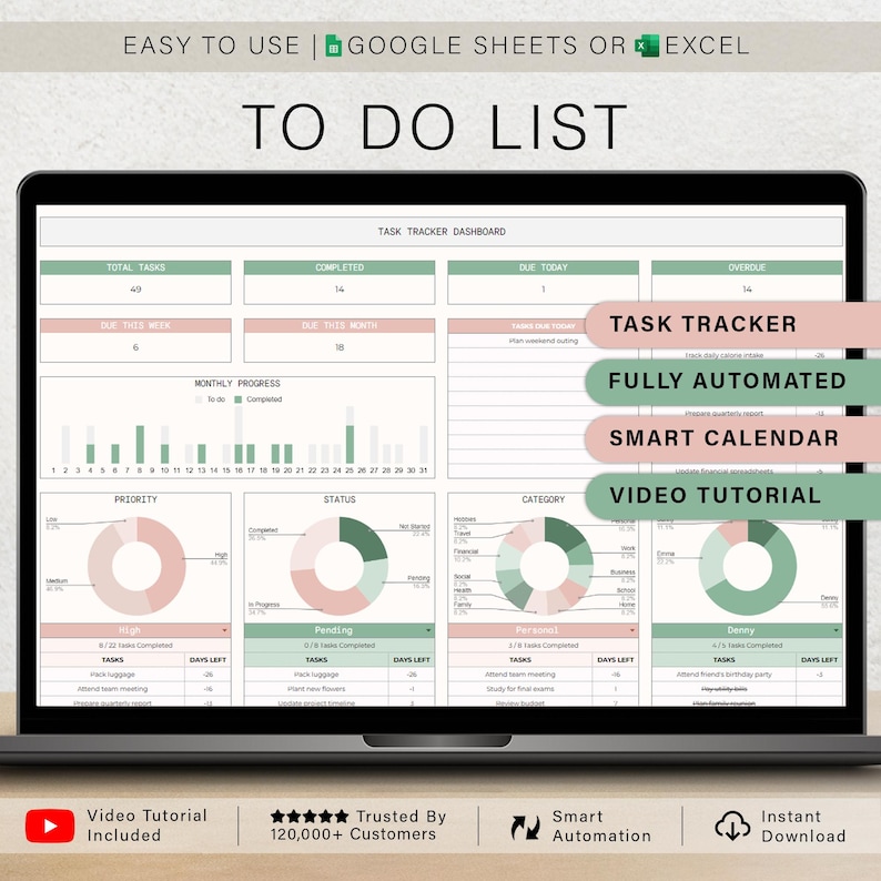 To Do List Task Tracker Spreadsheet Productivity Planner Template Daily Weekly Monthly Organization Task Management Calendar Google Sheets image 1