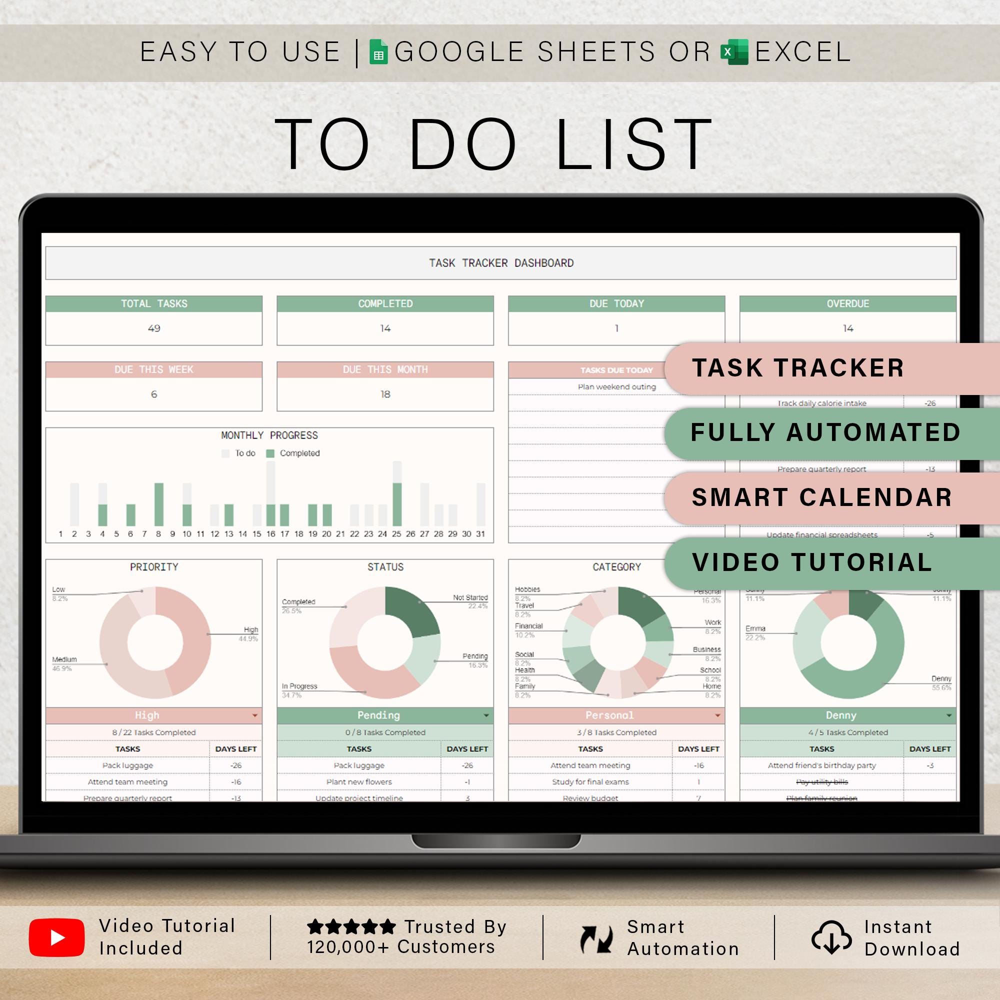To Do List Task Tracker Spreadsheet Productivity Planner Template Daily ...