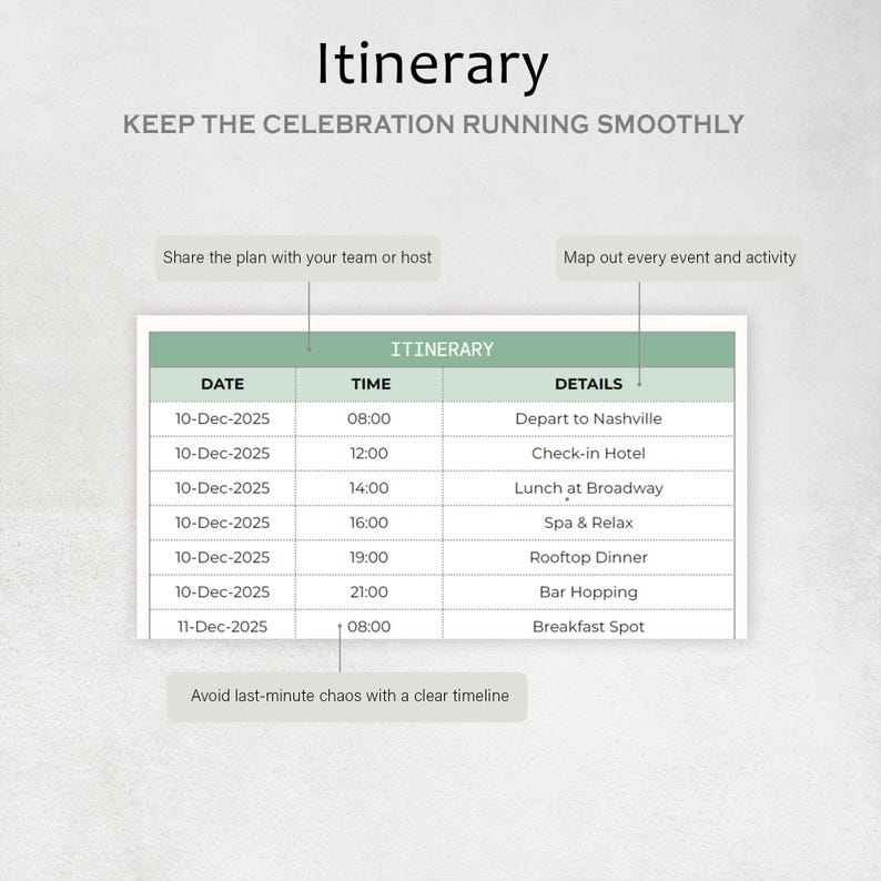 May include: A pale green itinerary template with the title "Itinerary" and the text "Keep the Celebration Running Smoothly." The schedule includes dates, times, and details for events like "Depart to Nashville" and "Rooftop Dinner."