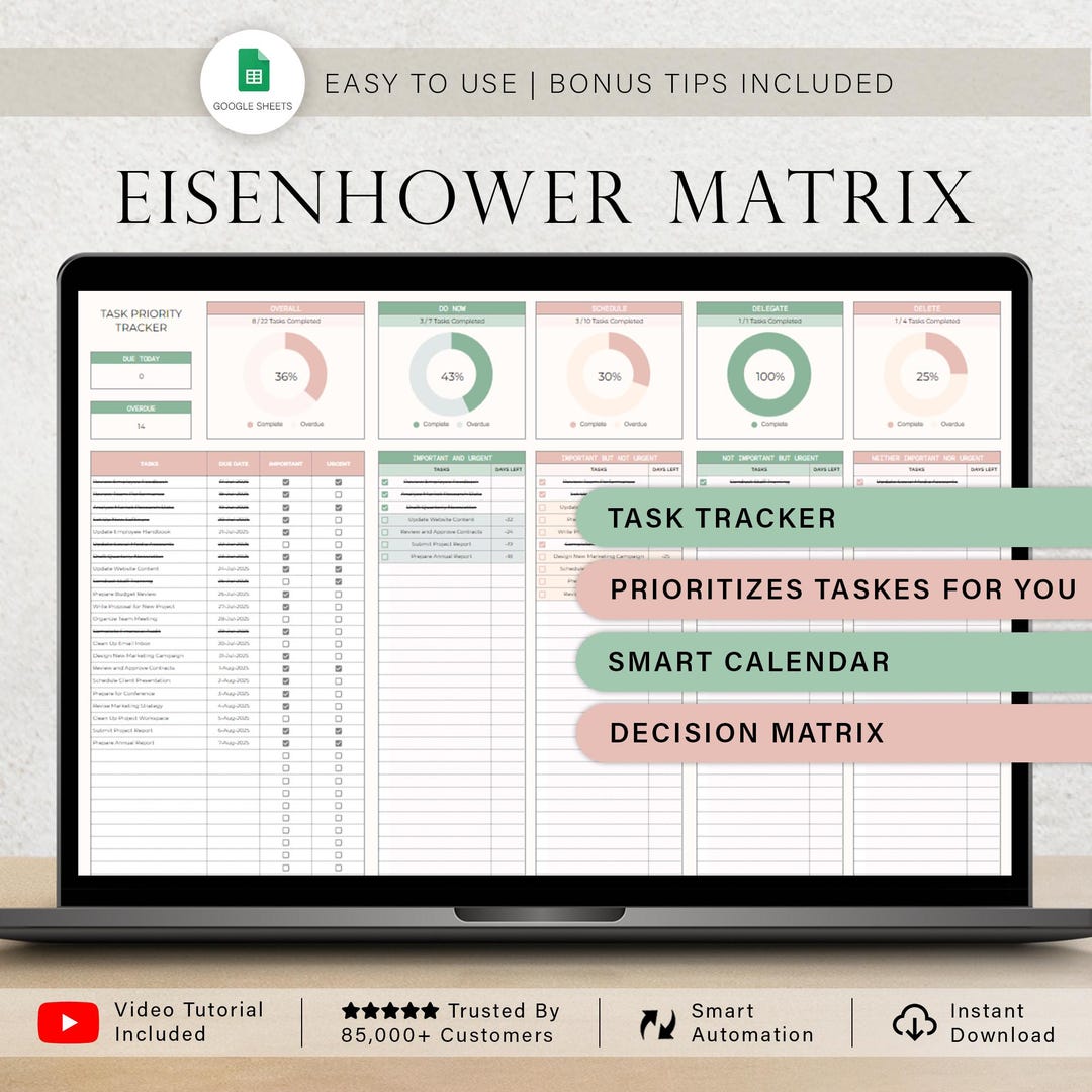 Eisenhower Matrix Task Priority Tracker Task Tracker to Do List ...