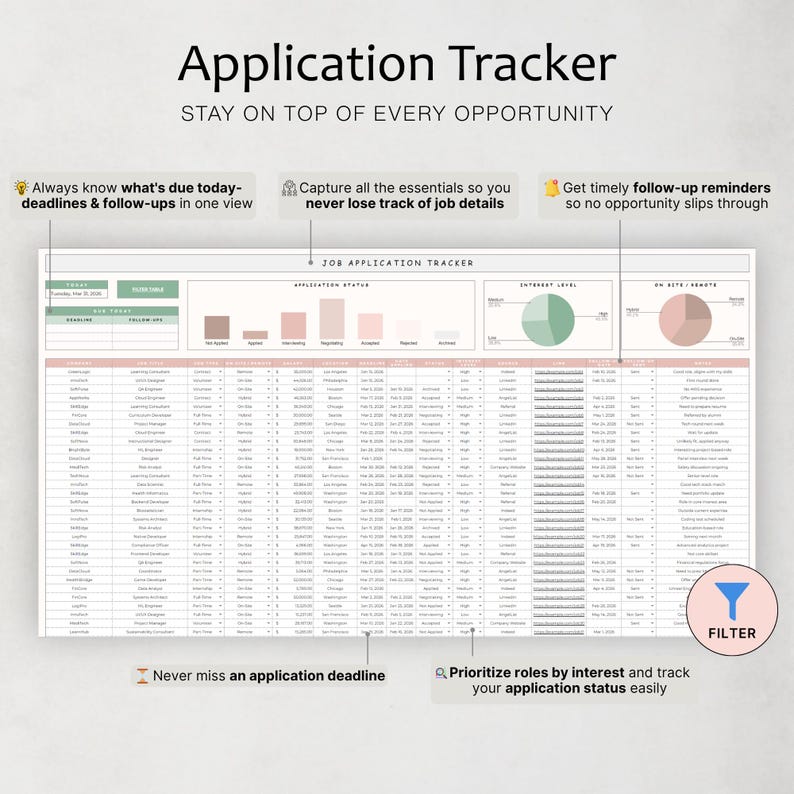 May include: A white Application Tracker spreadsheet with the text "Application Tracker" and "Stay on top of every opportunity." The spreadsheet includes sections for deadlines, follow-ups, and application status. Additional text includes "Always know what's due today", "Capture all the essentials", and "Never miss an application deadline."