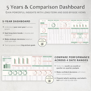 Puede incluir: Un gr&aacute;fico de panel de control empresarial con el t&iacute;tulo "5 Years & Comparison Dashboard". La imagen incluye gr&aacute;ficos, gr&aacute;ficas y tablas de datos. El texto destaca caracter&iacute;sticas como el crecimiento interanual y las vistas lado a lado para el an&aacute;lisis.