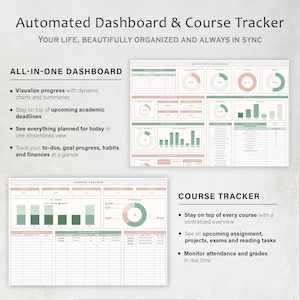K&ouml;nnte beinhalten: Ein Bild eines digitalen Dashboards und eines Kurs-Trackers. Der Text lautet "Automated Dashboard & Course Tracker" und "YOUR LIFE, BEAUTIFULLY ORGANIZED AND ALWAYS IN SYNC". Das Dashboard enth&auml;lt Diagramme, Zusammenfassungen und einen Kurs-Tracker.