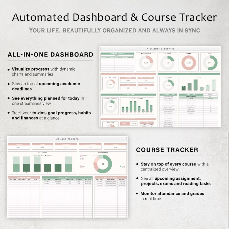 K&ouml;nnte beinhalten: Ein Bild eines digitalen Dashboards und eines Kurs-Trackers. Der Text lautet "Automated Dashboard & Course Tracker" und "YOUR LIFE, BEAUTIFULLY ORGANIZED AND ALWAYS IN SYNC". Das Dashboard enth&auml;lt Diagramme, Zusammenfassungen und einen Kurs-Tracker.