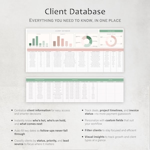 Pode incluir: Uma planilha digital intitulada "Client Database" com gr&aacute;ficos e tabelas de dados. O texto "Everything You Need to Know, In One Place" est&aacute; acima da planilha. Marcadores destacam recursos como a centraliza&ccedil;&atilde;o de informa&ccedil;&otilde;es do cliente.