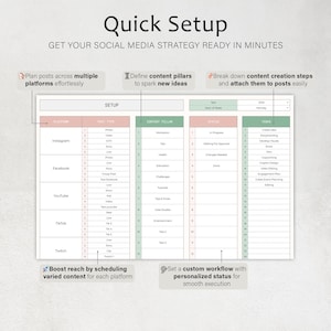 K&ouml;nnte beinhalten: Eine wei&szlig;-gr&uuml;ne Social-Media-Strategievorlage mit dem Titel &bdquo;Quick Setup&ldquo;. Sie enth&auml;lt Abschnitte f&uuml;r Plattform, Posttyp, Content-Pillar, Status und Aufgaben. Die Vorlage hilft bei der Planung und Terminierung von Inhalten.