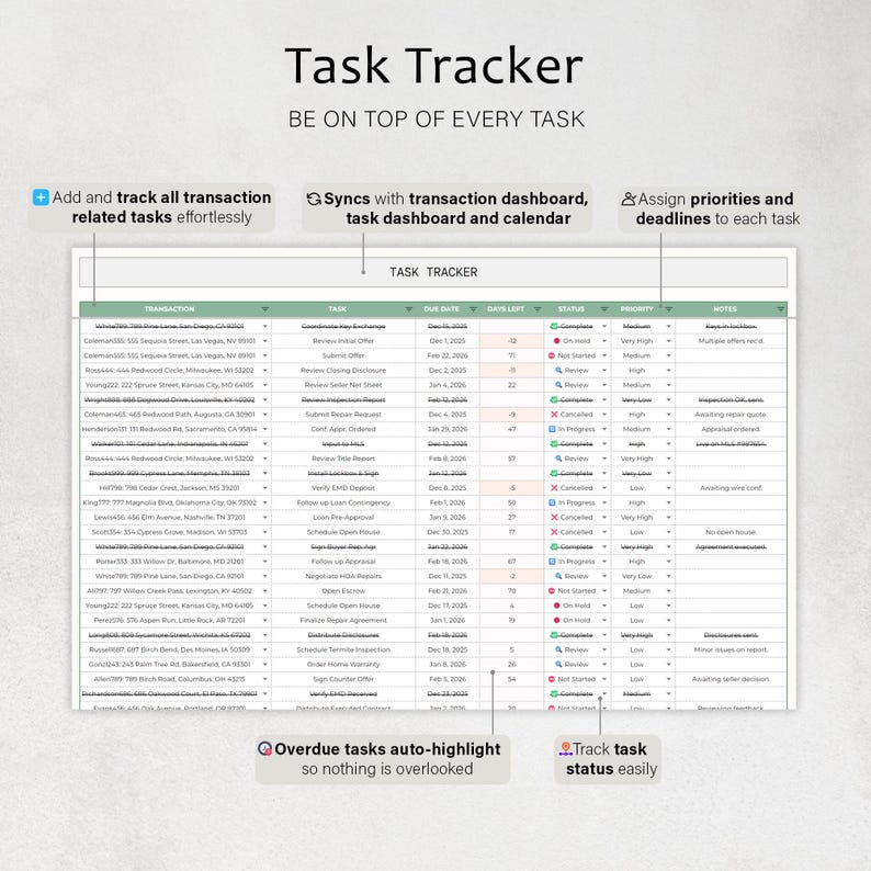 May include: A digital task tracker interface with the title "Task Tracker" at the top. The interface displays a table with columns for transaction, task, due date, days left, status, priority, and notes. Text highlights features like effortless task tracking.