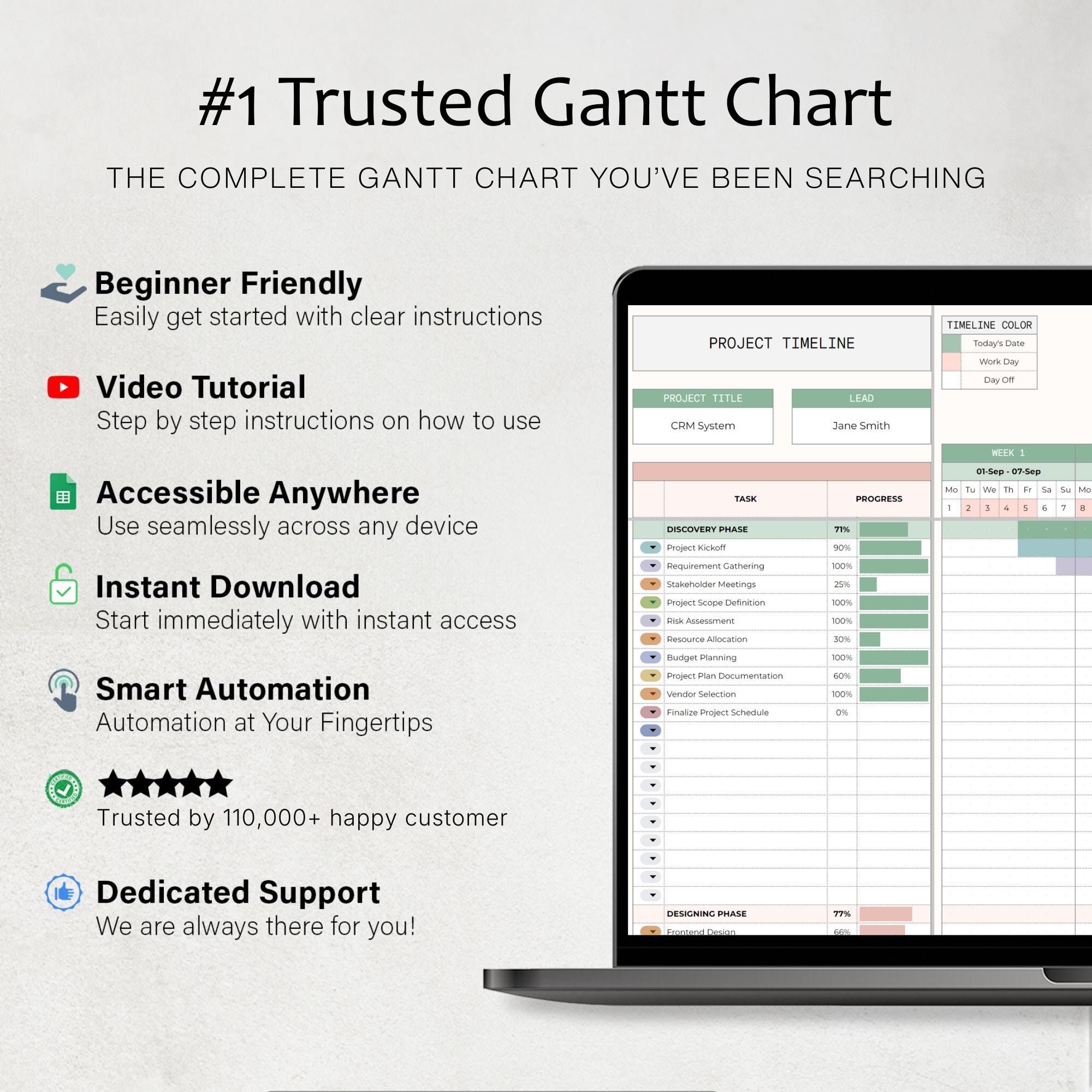 Gantt Chart Spreadsheet Project Timeline Management Tool Task ...