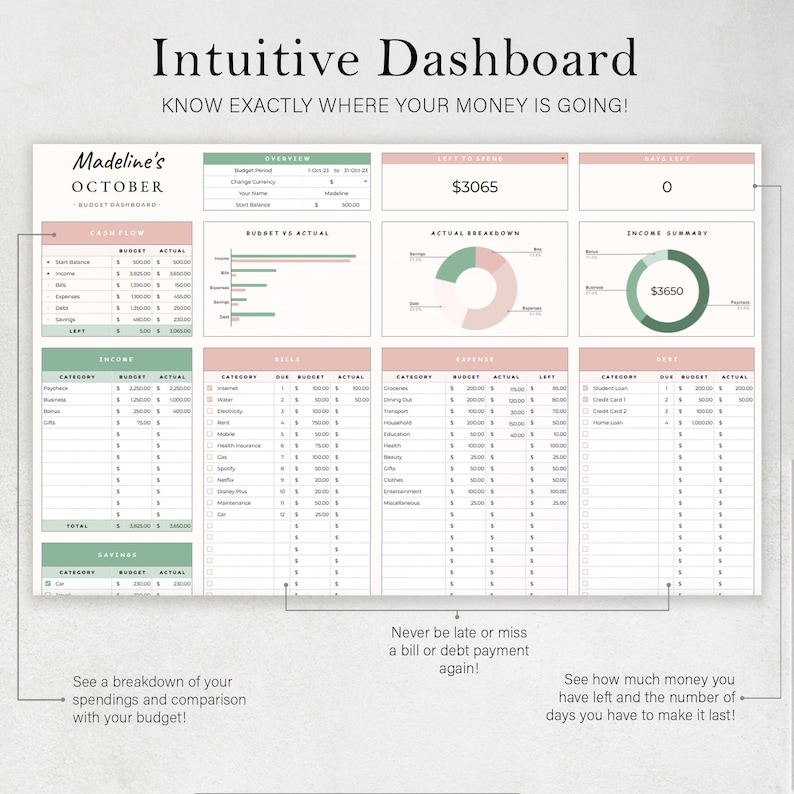 May include: A printable budget dashboard template for October with sections for cash flow, income, bills, expenses, and debt. The template includes charts and graphs to help visualize spending and income.