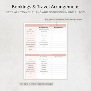 May include: A digital document titled "Bookings & Travel Arrangement" with text and tables for organising travel plans. Includes sections for accommodation and travel details, such as booking dates, flight information, and contact numbers. The document is in a light pink and white colour scheme.