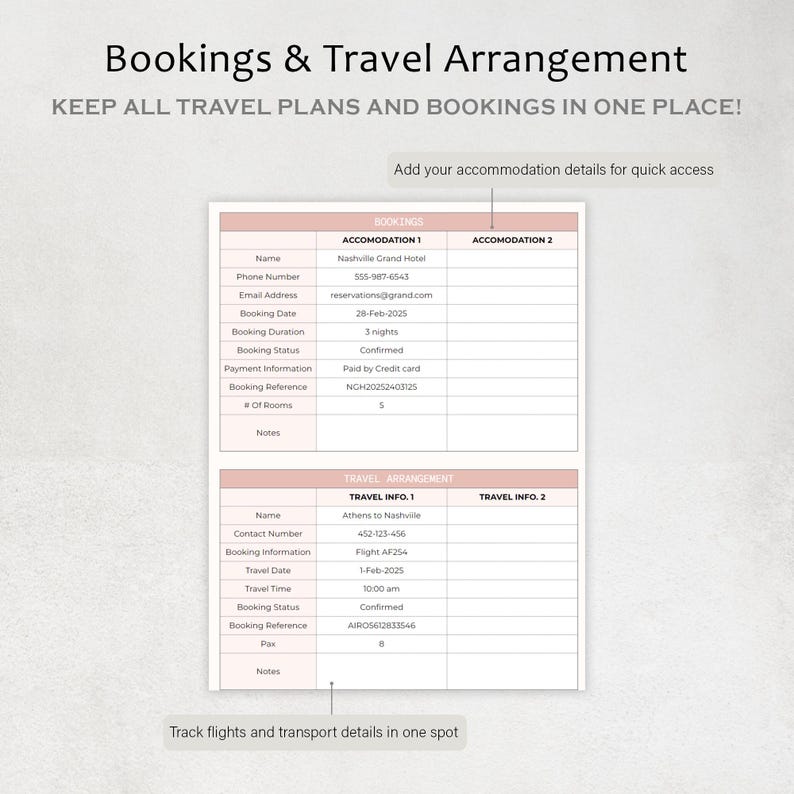 May include: A digital document titled "Bookings & Travel Arrangement" with text and tables for organising travel plans. Includes sections for accommodation and travel details, such as booking dates, flight information, and contact numbers. The document is in a light pink and white colour scheme.