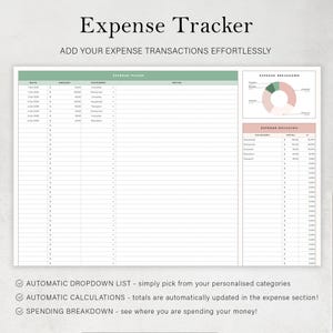 May include: A printable expense tracker with a green and pink color scheme. The tracker includes a table for recording dates, amounts, categories, and notes. It also includes a pie chart showing a breakdown of expenses by category.