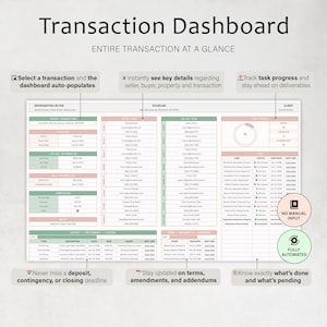 May include: A digital transaction dashboard with the title "Transaction Dashboard" and the text "Entire Transaction at a Glance." The dashboard includes sections for buyer, seller, and client information, with task progress tracking and automated features.