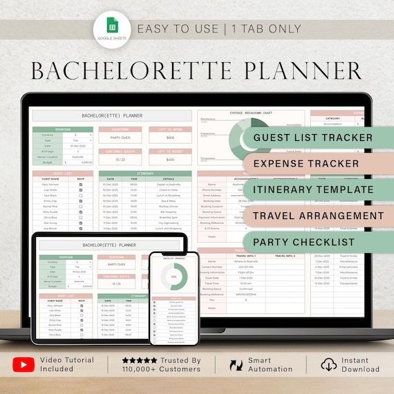 Bachelorette Planner Spreadsheet Bachelorette Trip Planning Template Hens Party Planner Maid of Honor Budget Tracker Itinerary Google Sheets