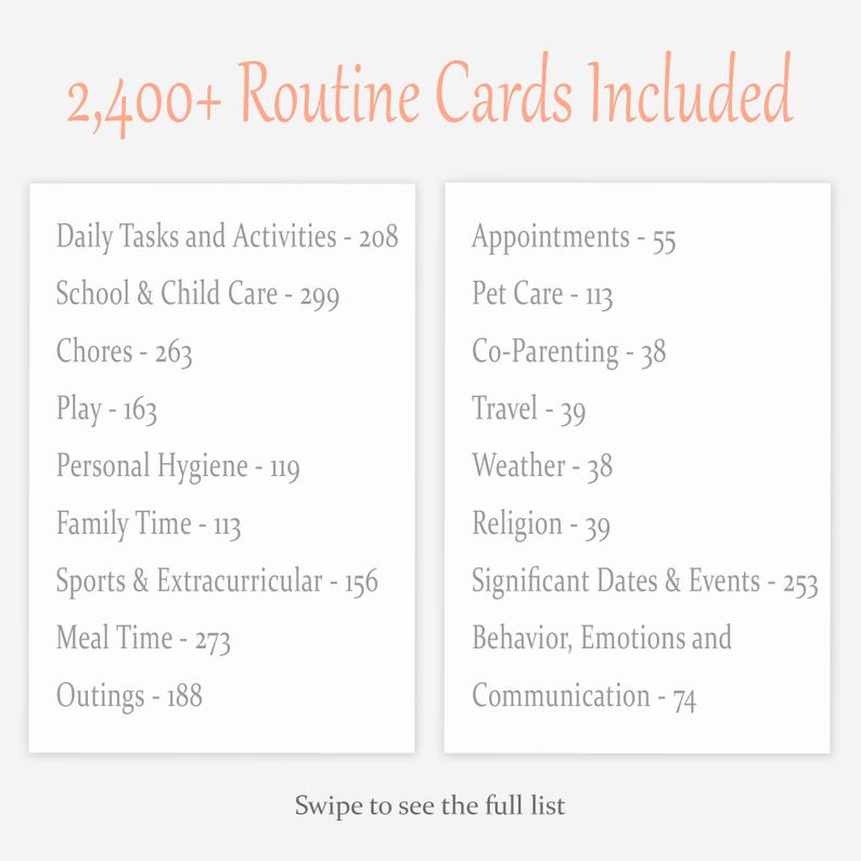 Pu&ograve; includere: Un elenco digitale intitolato 2,400+ Routine Cards Included, che presenta due colonne di categorie con conteggi specifici: Daily Tasks and Activities 208, School & Child Care 299, Chores 263, Play 163, Personal Hygiene 119, Family Time 113, Sports & Extracurricular 156, Meal Time 273, Outings 188, Appointments 55, Pet Care 113, Co-Parenting 38, Travel 39, Weather 38, Religion 39, Significant Dates & Events 253, Behavior, Emotions and Communication 74, e Swipe to see the full list.