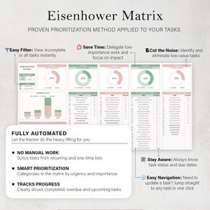 Pode incluir: Um planejador digital intitulado "Eisenhower Matrix" com um m&eacute;todo de prioriza&ccedil;&atilde;o comprovado. O planejador apresenta gr&aacute;ficos e listas de tarefas, com o texto "Easy Filter", "Save Time" e "Cut the Noise". Ele tamb&eacute;m inclui o texto "Fully Automated", "No Manual Work".
