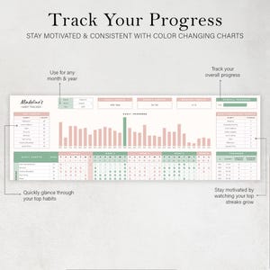 May include: A habit tracker with the text "Track Your Progress" and "Stay Motivated & Consistent With Color Changing Charts." The tracker includes sections for daily, weekly, and monthly habits, with a pink and green color scheme.