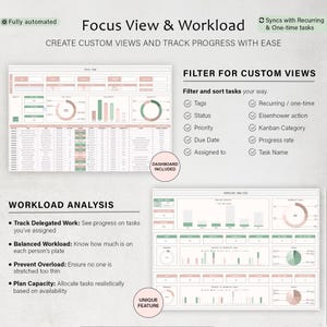 Pode incluir: Interface de painel digital com o texto "Focus View & Workload". O design inclui gr&aacute;ficos e elementos de rastreamento de tarefas. O esquema de cores &eacute; principalmente branco, verde e rosa. A interface foi projetada para criar visualiza&ccedil;&otilde;es personalizadas.