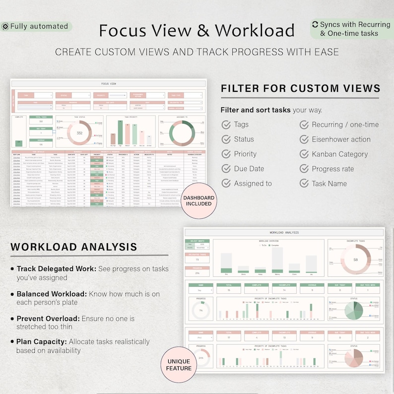Pode incluir: Interface de painel digital com o texto "Focus View & Workload". O design inclui gr&aacute;ficos e elementos de rastreamento de tarefas. O esquema de cores &eacute; principalmente branco, verde e rosa. A interface foi projetada para criar visualiza&ccedil;&otilde;es personalizadas.