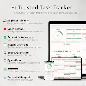 Pode incluir: Um rastreador de tarefas digital exibido em um laptop, tablet e smartphone. A interface mostra gr&aacute;ficos de progresso e listas de tarefas. O texto destaca recursos como configura&ccedil;&atilde;o para iniciantes, tutoriais em v&iacute;deo e download instant&acirc;neo. O texto diz "#1 Trusted Task Tracker".