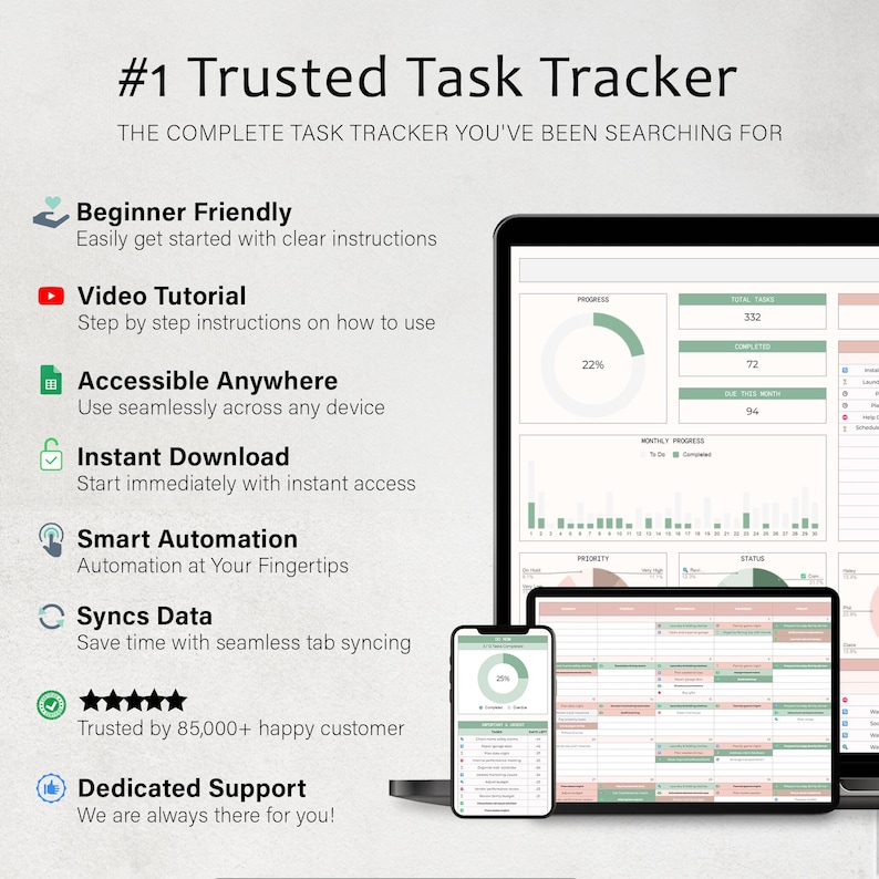 Pode incluir: Um rastreador de tarefas digital exibido em um laptop, tablet e smartphone. A interface mostra gr&aacute;ficos de progresso e listas de tarefas. O texto destaca recursos como configura&ccedil;&atilde;o para iniciantes, tutoriais em v&iacute;deo e download instant&acirc;neo. O texto diz "#1 Trusted Task Tracker".