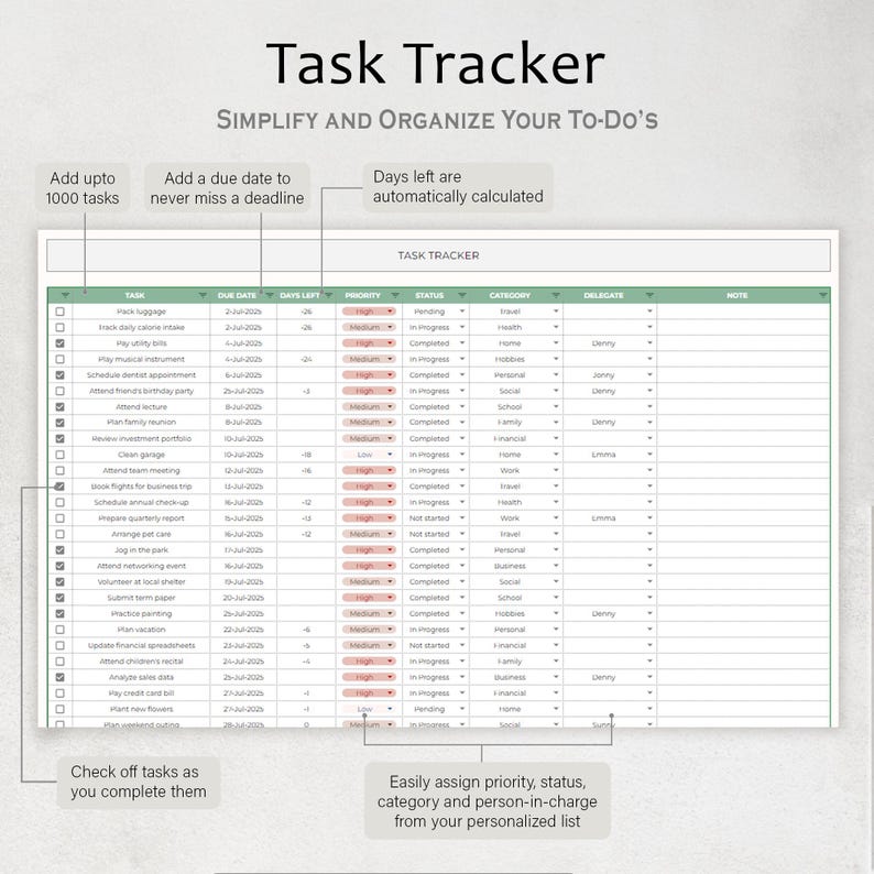 May include: A digital task tracker with a white background and green headings. The text "Task Tracker" is at the top. The tracker includes columns for task, due date, priority, status, and category. Text in the image says "Simplify and Organize Your To-Do's".