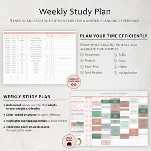 K&ouml;nnte beinhalten: Eine w&ouml;chentliche Studienplanvorlage mit rosa und wei&szlig;em Farbschema. Der Plan enth&auml;lt Abschnitte f&uuml;r Aufgaben, Projekte und Ziele. Der Text auf dem Plan lautet "Weekly Study Plan" und "Plan Your Time Efficiently."