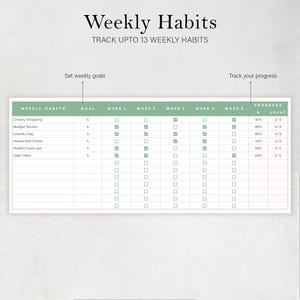 May include: A printable weekly habits tracker with the title "Weekly Habits" at the top. The tracker includes sections for setting goals and tracking progress over five weeks. The tracker is designed to track up to 13 weekly habits.