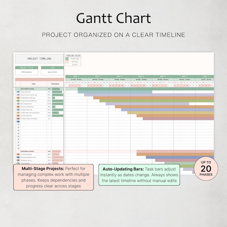 Gantt Chart Spreadsheet Project Timeline Management Tool Task ...