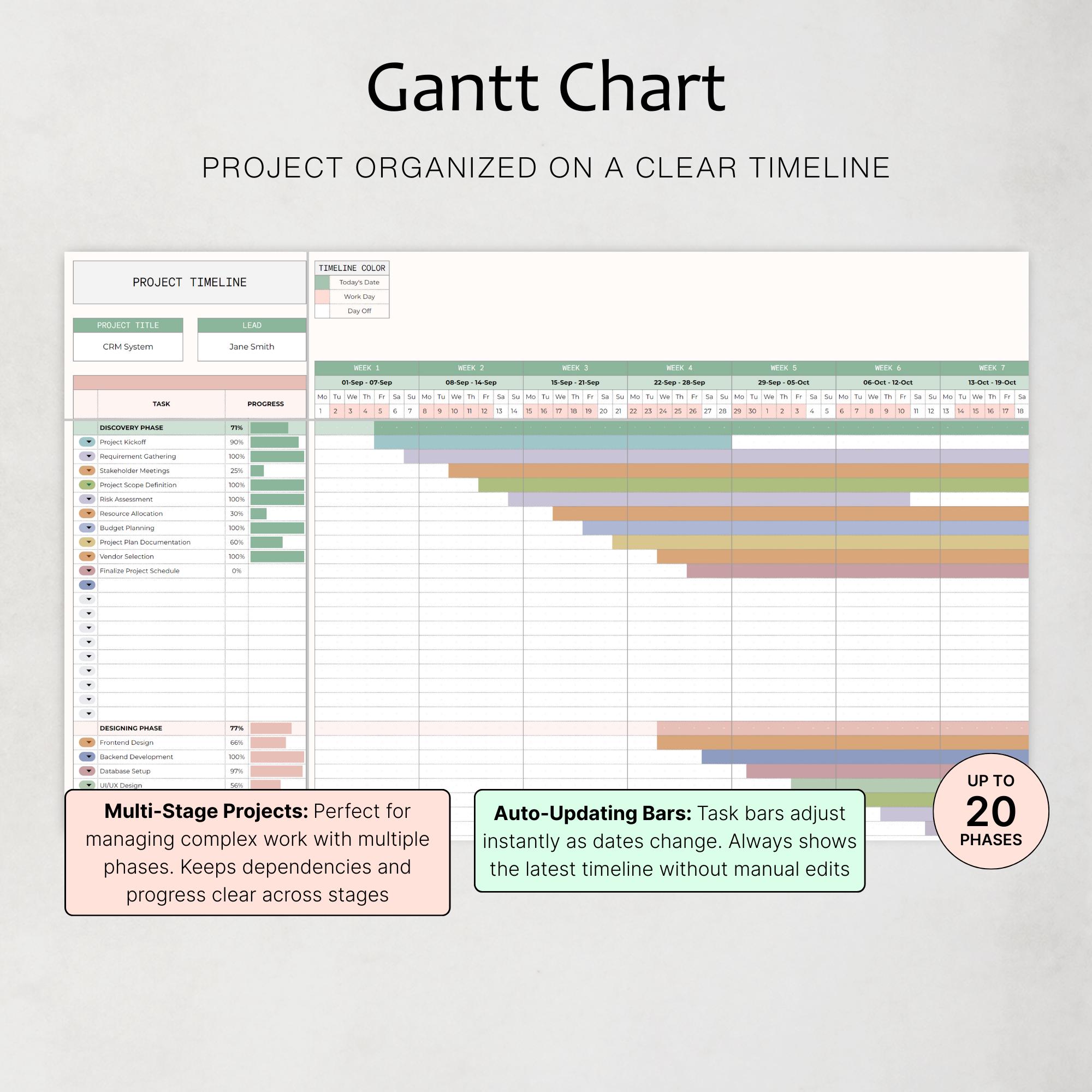 Gantt Chart Spreadsheet Project Timeline Management Tool Task ...