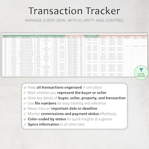 May include: A digital spreadsheet titled "Transaction Tracker" with a grid of data fields. The image highlights features like organized transactions, buyer/seller representation, key details, file numbers, deadlines, and color-coded status.