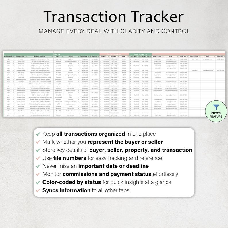 May include: A digital spreadsheet titled "Transaction Tracker" with a grid of data fields. The image highlights features like organized transactions, buyer/seller representation, key details, file numbers, deadlines, and color-coded status.