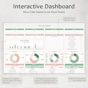 May include: An interactive dashboard with the text "Interactive Dashboard" and "REAL-TIME INSIGHTS ON YOUR TASKS". The dashboard displays task tracking information, including total tasks, completed tasks, and overdue tasks. It visualizes progress and filters tasks by priority, status, and category.