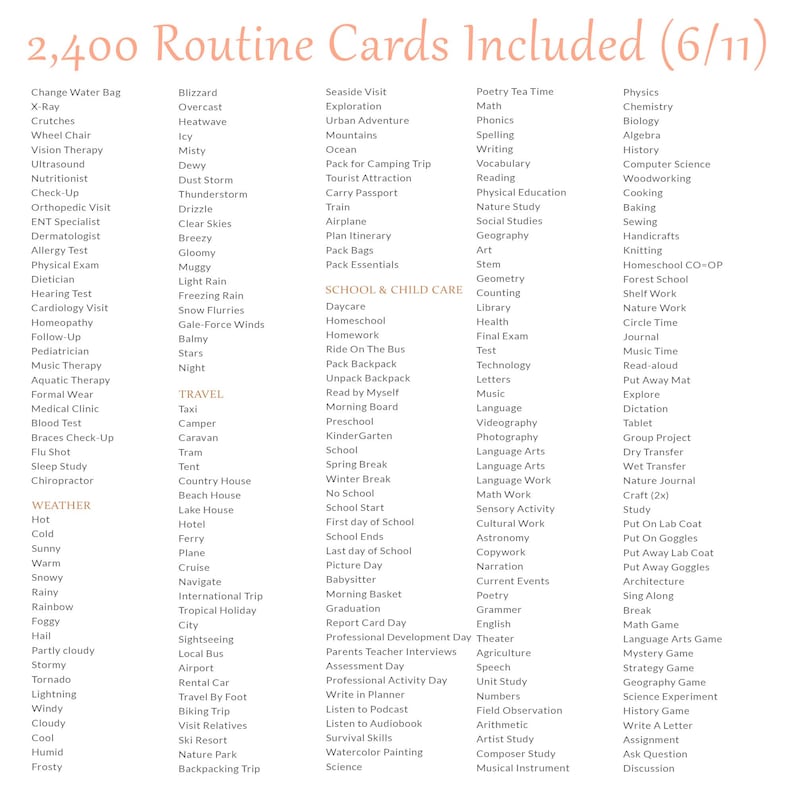 Pu&ograve; includere: Un elenco digitale bianco intitolato 2,400 Routine Cards Included (6/11) con cinque colonne di testo. Le categorie includono medico, meteo, viaggi, scuola e assistenza all'infanzia, con elementi come X-Ray, Blizzard, Taxi, Daycare e Physics.