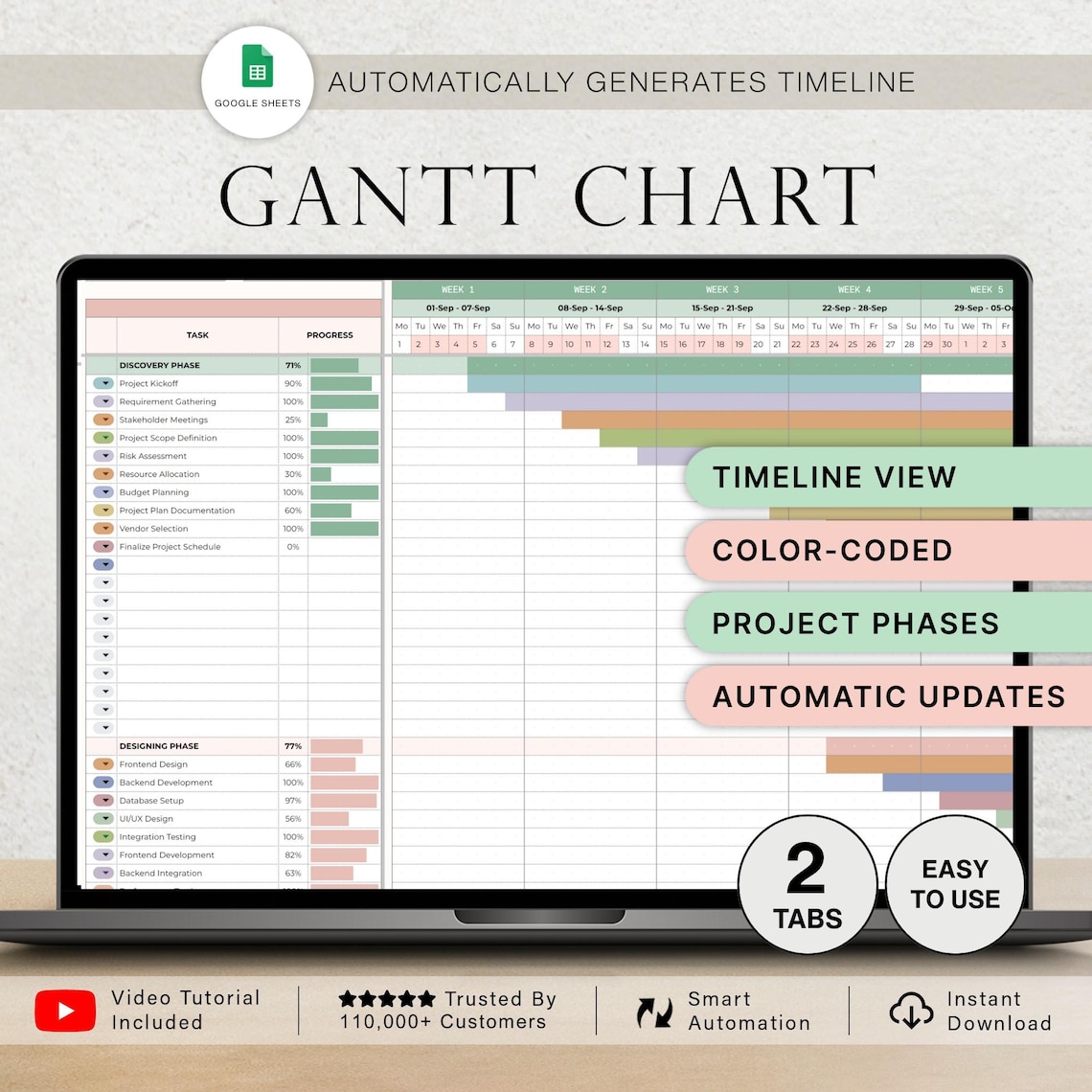 Gantt Chart Spreadsheet Project Timeline Management Tool Task ...