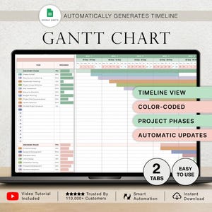 May include: A laptop displays a Gantt chart with color-coded project phases and automatic updates. The screen shows a timeline view with two tabs and is easy to use. The text includes "Automatically Generates Timeline" and "Trusted By 110,000+ Customers."