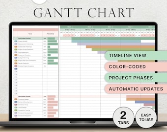 Gantt Chart Spreadsheet Project Timeline Management Tool Task Dependencies Planner Project Schedule Task Tracker Template Google Sheets