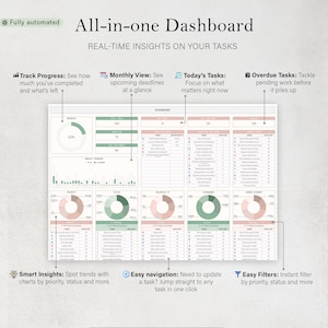 Pode incluir: Um painel de controlo completo com informa&ccedil;&otilde;es em tempo real sobre as tarefas. O painel mostra o progresso, as visualiza&ccedil;&otilde;es mensais, as tarefas de hoje e as tarefas em atraso. Inclui informa&ccedil;&otilde;es inteligentes, navega&ccedil;&atilde;o f&aacute;cil e filtros f&aacute;ceis. O design &eacute; principalmente branco, verde e rosa.
