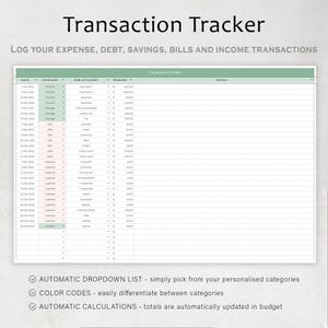 May include: A digital transaction tracker spreadsheet with the title "Transaction Tracker" at the top. The spreadsheet includes columns for date, category, sub-category, amount, and notes. The text "LOG YOUR EXPENSE, DEBT, SAVINGS, BILLS AND INCOME TRANSACTIONS" is also visible.