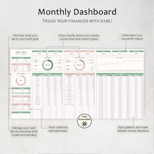 Puede incluir: Un panel de control mensual digital con el t&iacute;tulo "Monthly Dashboard" y el texto "Track Your Finances With Ease!". El panel muestra datos financieros, incluidos objetivos de ganancias, ingresos y gastos, con la fecha "JUN-2025".