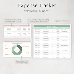 May include: An expense tracker titled "Expense Tracker" with the slogan "Stay Within Budget!" The image displays tables and charts for tracking expenses, including categories, budgets, and actual spending. A pie chart visualises expense breakdown.