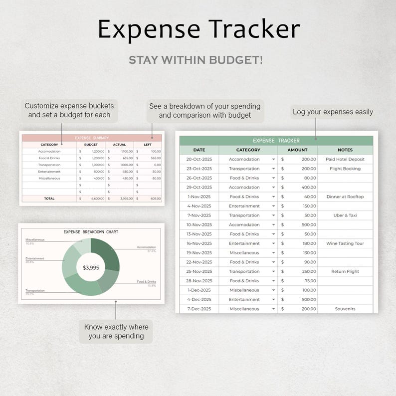 May include: An expense tracker titled "Expense Tracker" with the slogan "Stay Within Budget!" The image displays tables and charts for tracking expenses, including categories, budgets, and actual spending. A pie chart visualises expense breakdown.