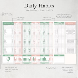 May include: A printable daily habits tracker with the text "Daily Habits" and "Track up to 32 Daily Habits!" The tracker is divided into sections for tracking progress, setting goals, and staying inspired.