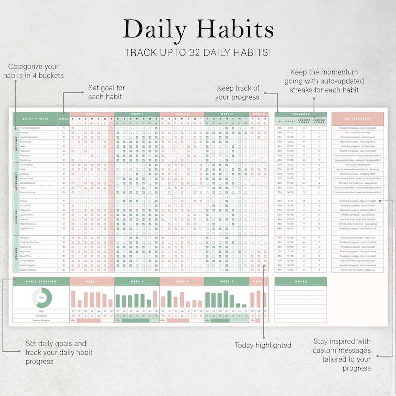 May include: A printable daily habits tracker with the text "Daily Habits" and "Track up to 32 Daily Habits!" The tracker is divided into sections for tracking progress, setting goals, and staying inspired.