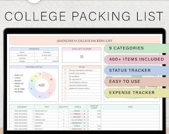College Packliste Studentenwohnheim Packliste Tracker College Einzugsartikel Studentenwohnheim Checkliste Umzug Essentials Neuling Erstes Jahr Google Sheets