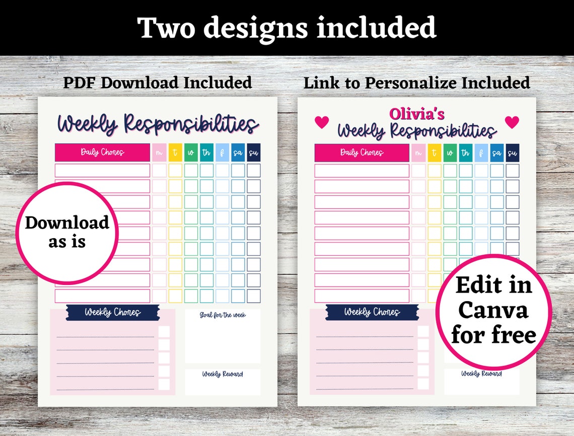 Personalized Chore Chart for Kids, Printable Family Chores Chart ...