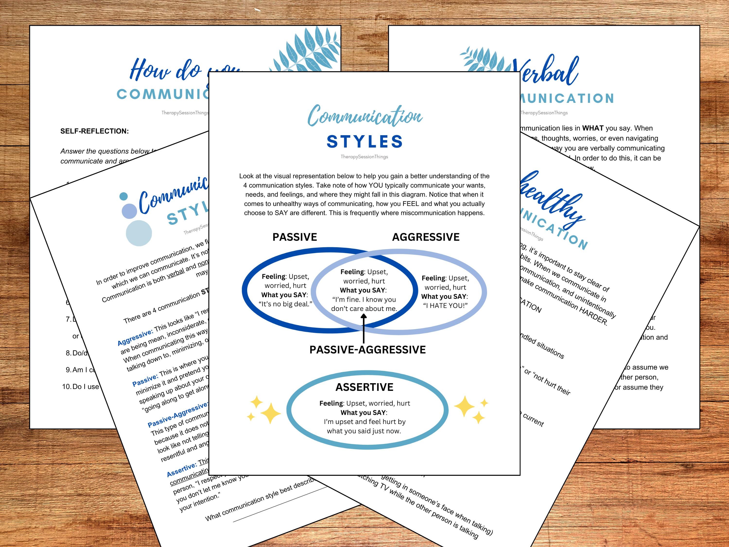 CBT Communication Styles Worksheets: Assertive Language Therapy (PDF ...