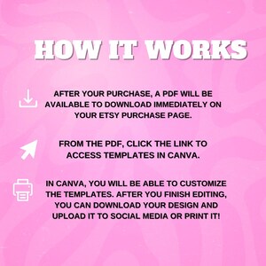 May include: Pink graphic with white text explaining the process: download a PDF, access Canva templates, customise designs, and download for social media or print. The title is "HOW IT WORKS".